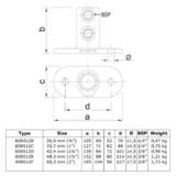12E: Ovale voetplaat 48,3 mm